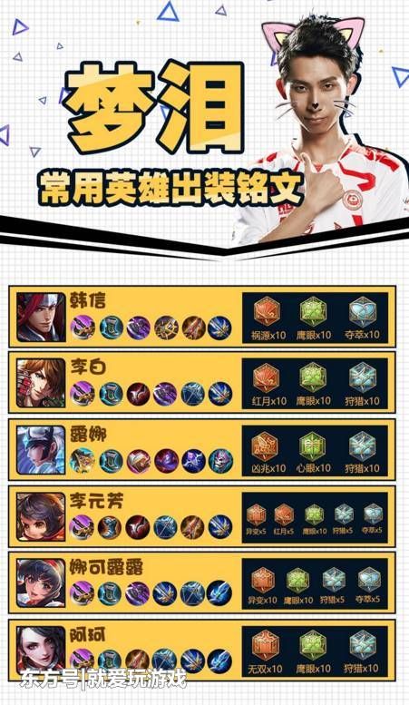 太阳成集团tyc7111cc