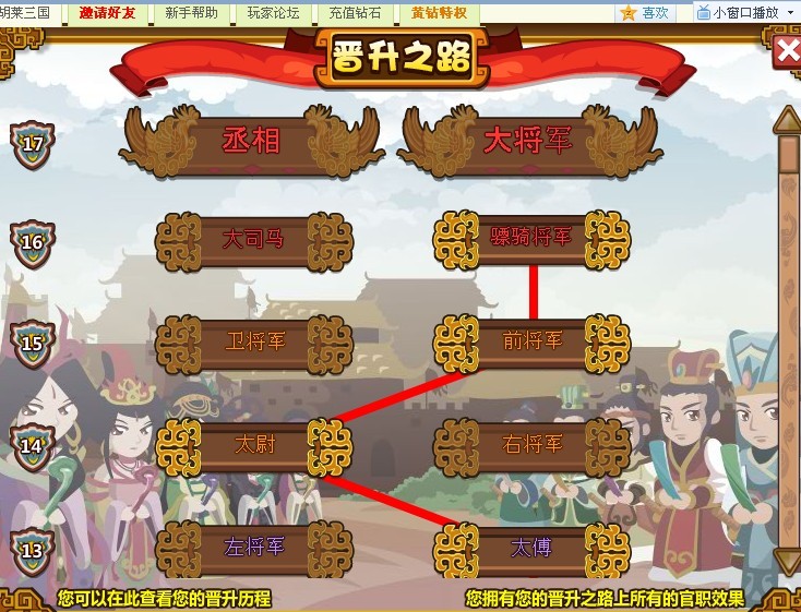 太阳成集团tyc7111cc